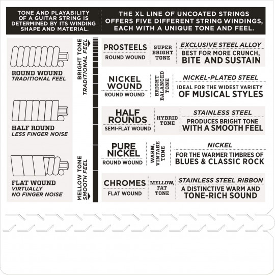 D'Addario EXL110 - struny pro elektrickou kytaru