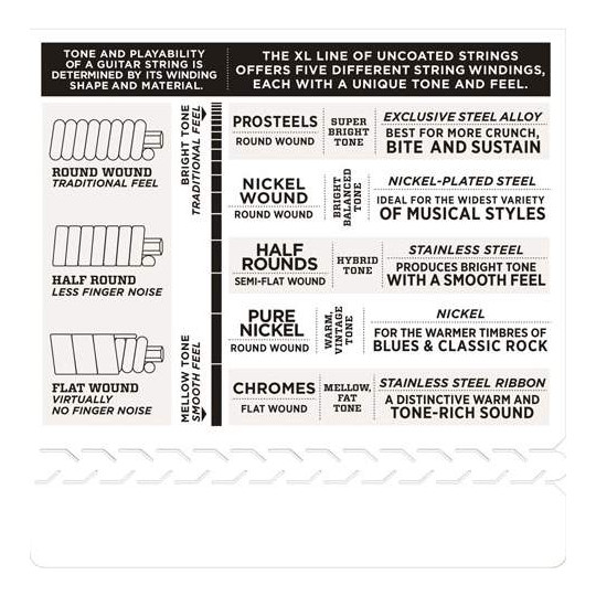 D'Addario EXL116 - struny pro elektrickou kytaru