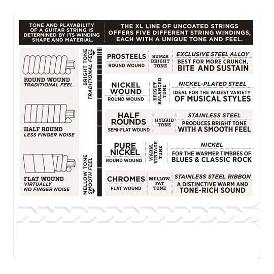 D'Addario EXL117 - struny pro elektrickou kytaru