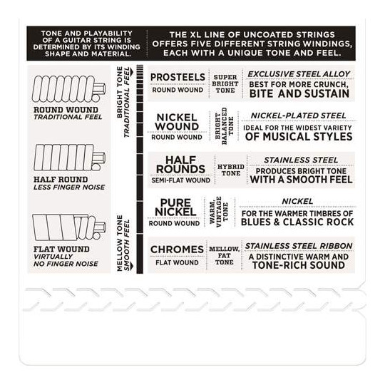 D'Addario EXL120 - struny pro elektrickou kytaru