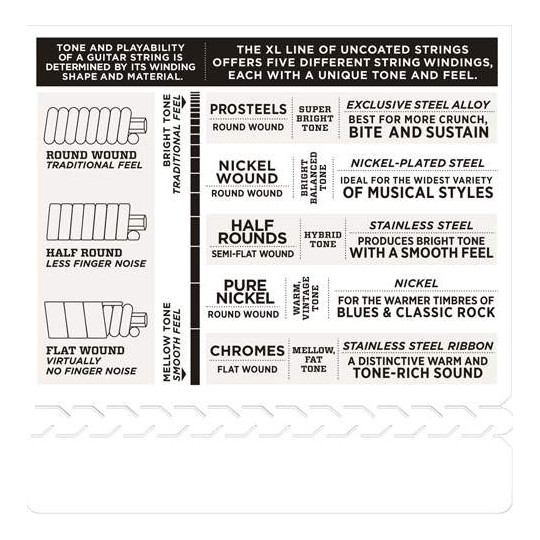 D'Addario EXL120-7 - struny pro elektrickou kytaru