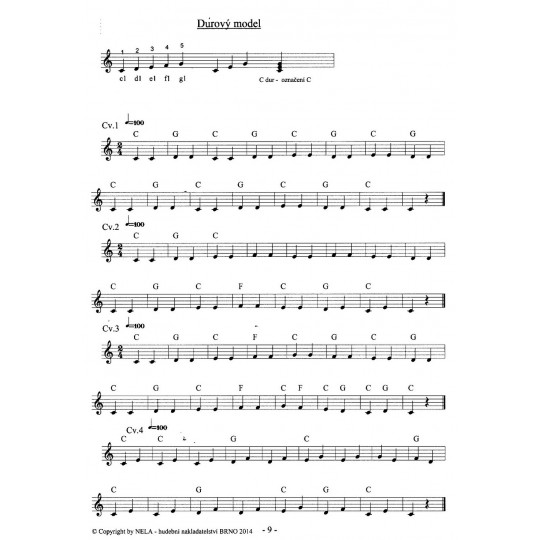 Keyboards - škola I. - Ladislav Němec