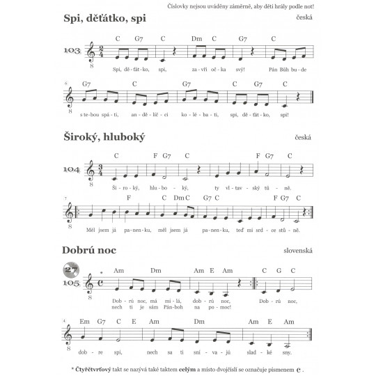 Kytarová škola + CD - Vít Zámečník