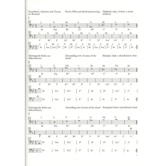 Basová kytara 3. - Improvisation