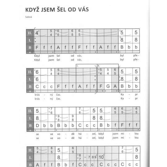 Hráme na heligónke české polky a valčíky