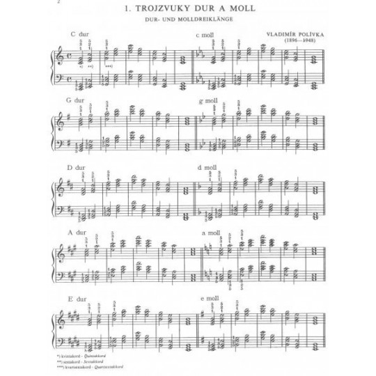 Akordy pro piano - Vladimír Polívka