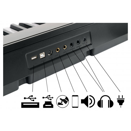 McGrey SK-88 Keyboard Super Kit