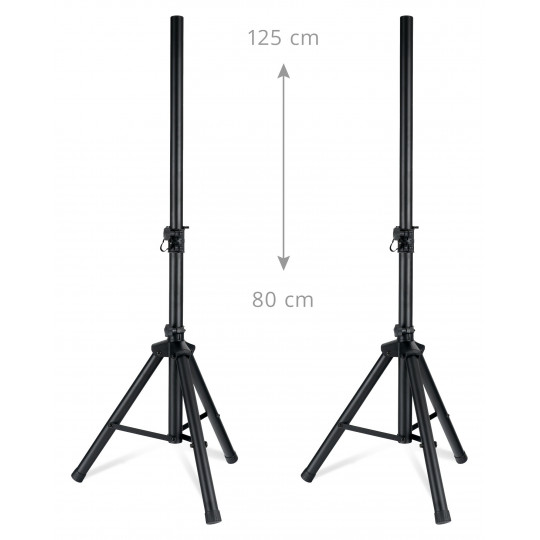McGrey BP-210 ozvučovací set 300W