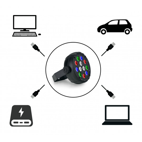 Showlite PL-12 USB-PAR12 Party Spot