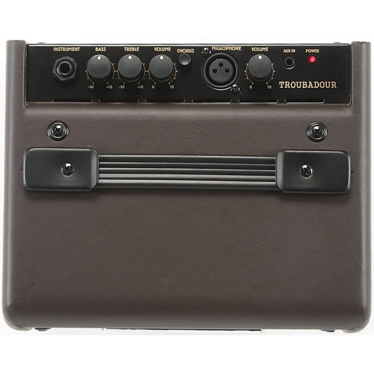 Ibanez T15II