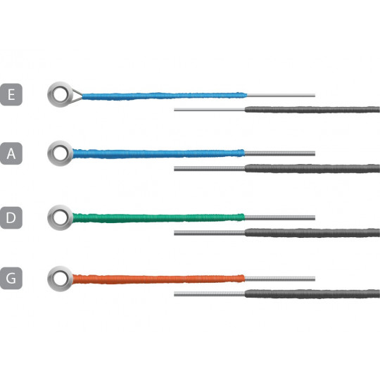 Thomastik AL100 Alphayue Violin 3/4