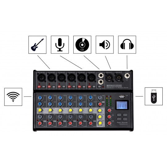 Pronomic B-803 Mini mixpult s Bluetooth s USB rekordérem