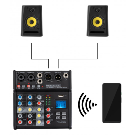 Pronomic B-403 mini mixpult s Bluetooth s USB rekordérem