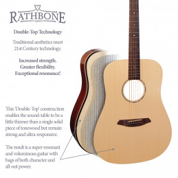 Rathbone R3BCE